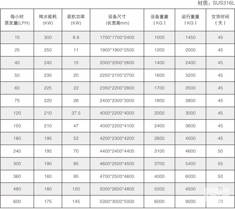 低溫?zé)岜眯虲 (4)
